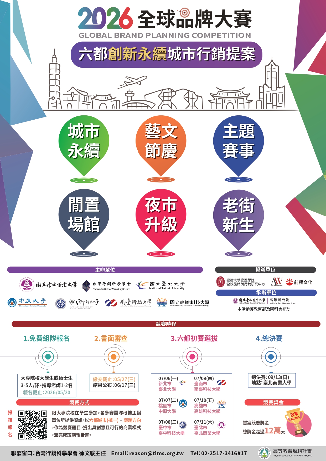 2026 全球品牌大賽-六都創新永續城市行銷提案海報